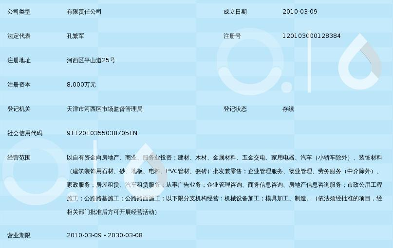 国宇源丰广告