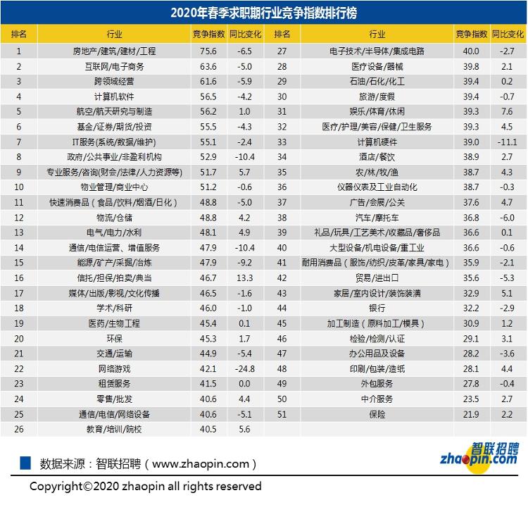 国宇源丰广告